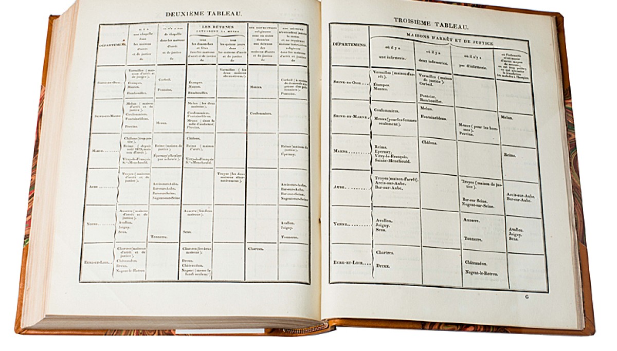 Enap, les Pépites du CRHCP. Société Royale pour l'amélioration des Prisons, 1819