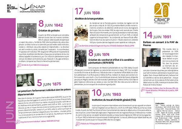 CRHCP - Repères chronologiques - Ephéméride, juin 2024